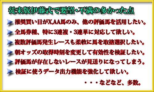 �]���ňɓ����ŗv�]�E�s���̑��������_