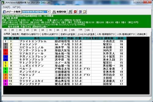 JRA-Viewer&競馬新聞