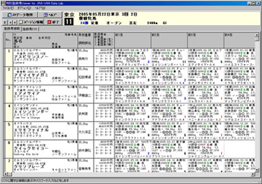 特別登録馬Viewer