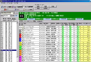 ���n��I�b�YViewer for JRA-VAN Data Lab.